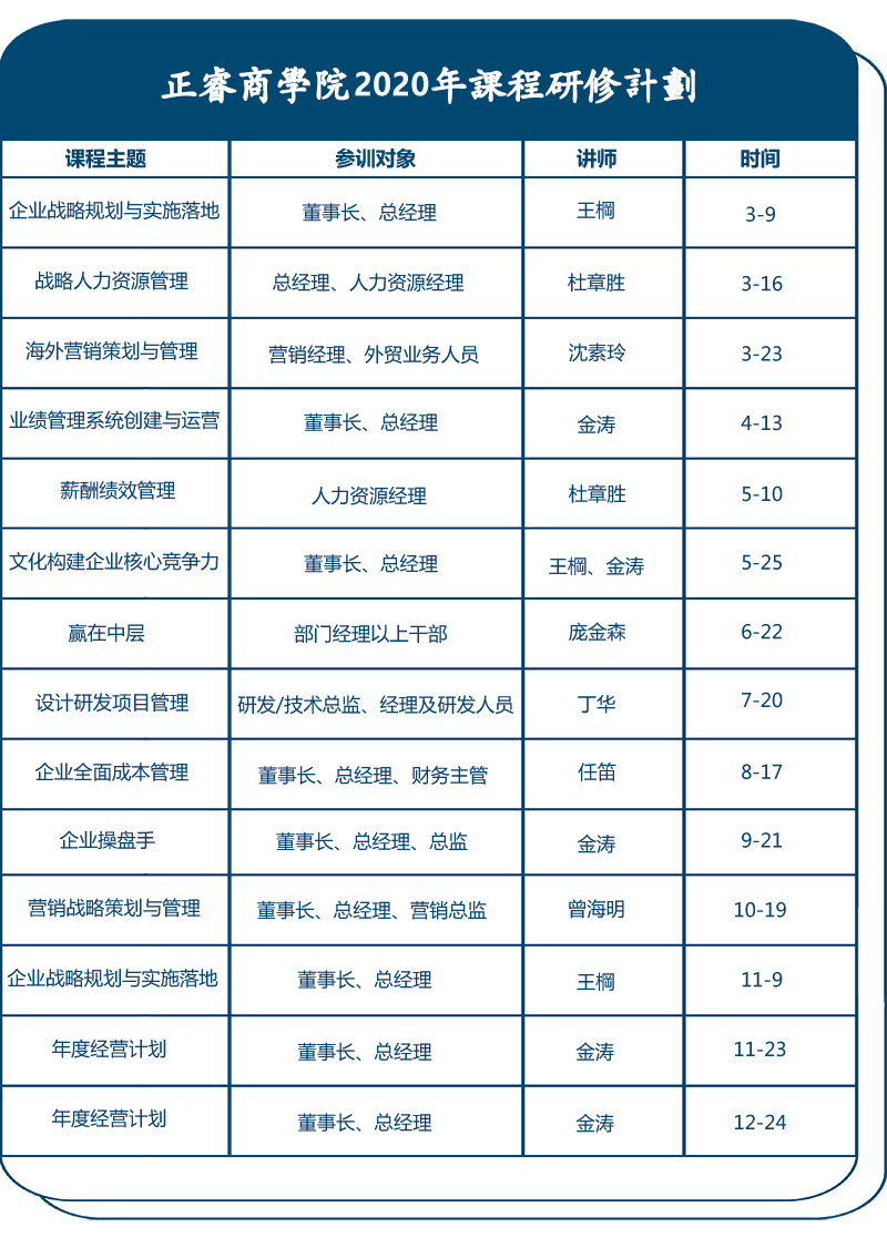 星亿商学院课程计划表
