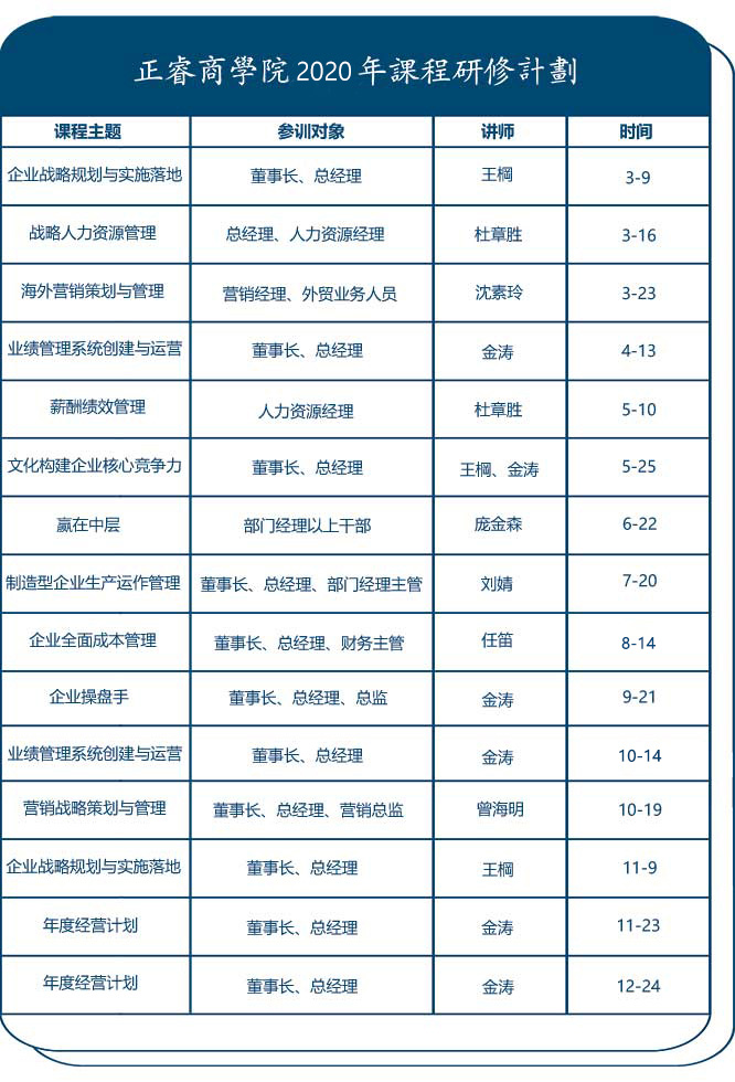 星亿商学院课程计划表