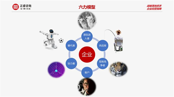 星亿商学院《2022年企业年度经营计划制订与预算管理》课程