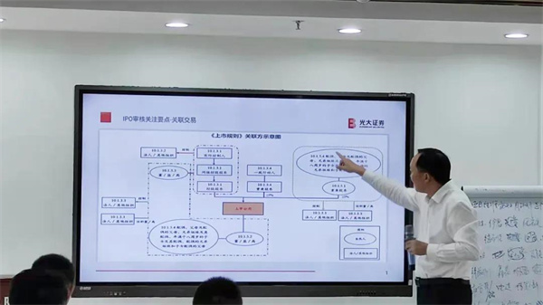 星亿咨询集团携手战略合作伙伴光大证券股份有限公司成功举办《上市规划》大型培训会议