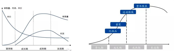 德永佳携手星亿成功举办2021年管理者能力提升《企业战略规划》专题培训课程