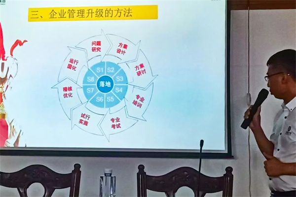星亿咨询集团李刚老师讲解