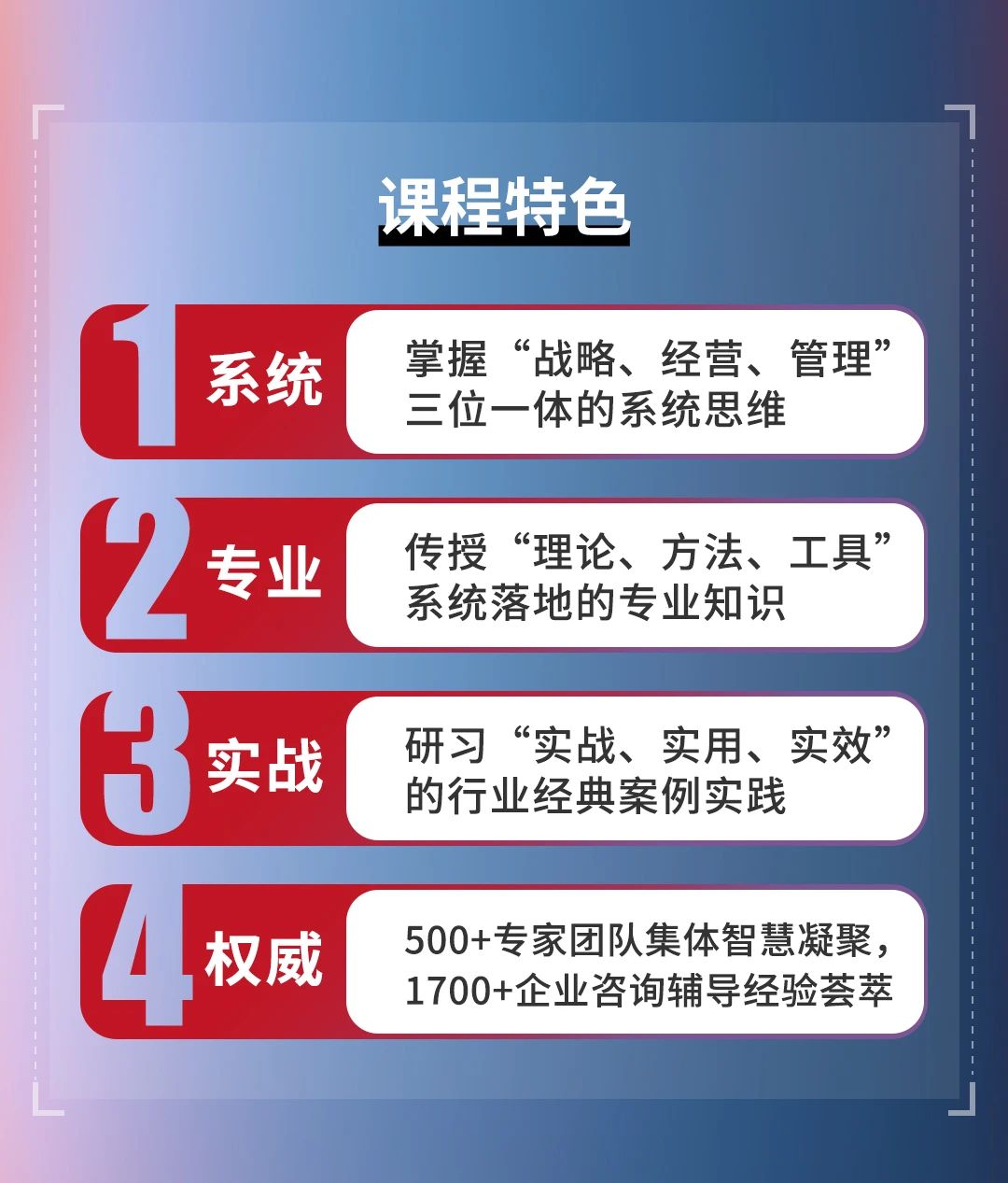 星亿咨询集团《战略到绩效》即将开课