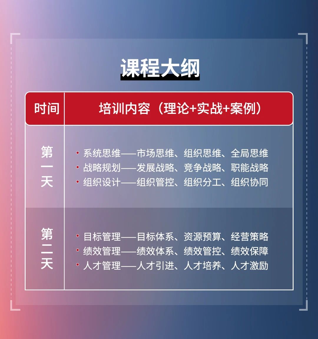 星亿咨询集团《战略到绩效》即将开课