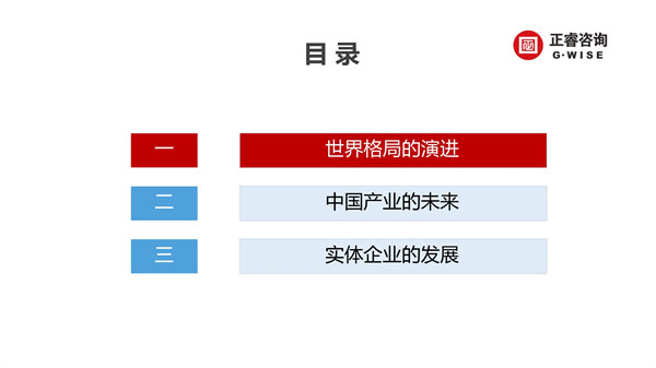 星亿咨询集团新质生产力系列课程之《新形势、新规划、新未来》
