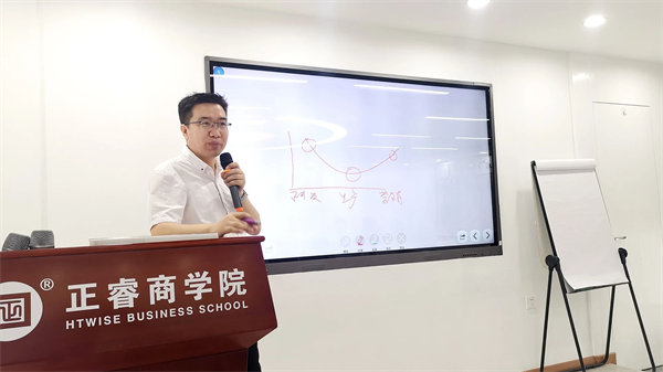 星亿咨询集团新质生产力系列课程之《新形势、新规划、新未来》