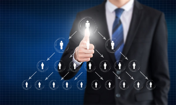 单体公司与集团型公司运作的差异体现在哪些地方？