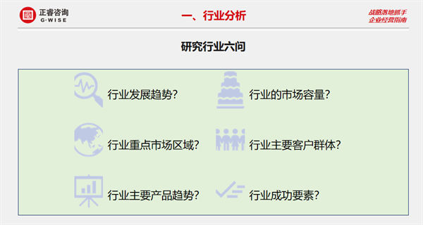 星亿咨询集团大型公开课《年度经营计划&全面预算管理》